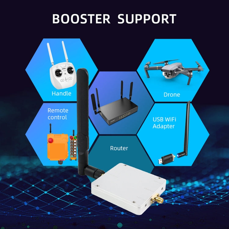 EDUP EP-AB015 4W 2.4GHz/5.8GHz Dual Band Wireless Signal Booster WiFi Amplifier - HoMEdemic™ 