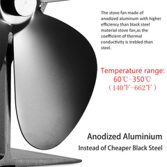 YL201 4-Blade High Temperature Metal Heat Powered Fireplace Stove Fan, YL201 (Silver), YL201 (Black), YL201 (Bronze), YL201 (Grey), YL201 (Gold), YL201 (Rose Red)