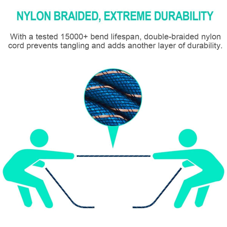 EMK 3.5mm Male to Male Grid Nylon Braided Audio Cable for Speaker / Notebooks / Headphone, Length: 0.5m - HoMEdemic™ 