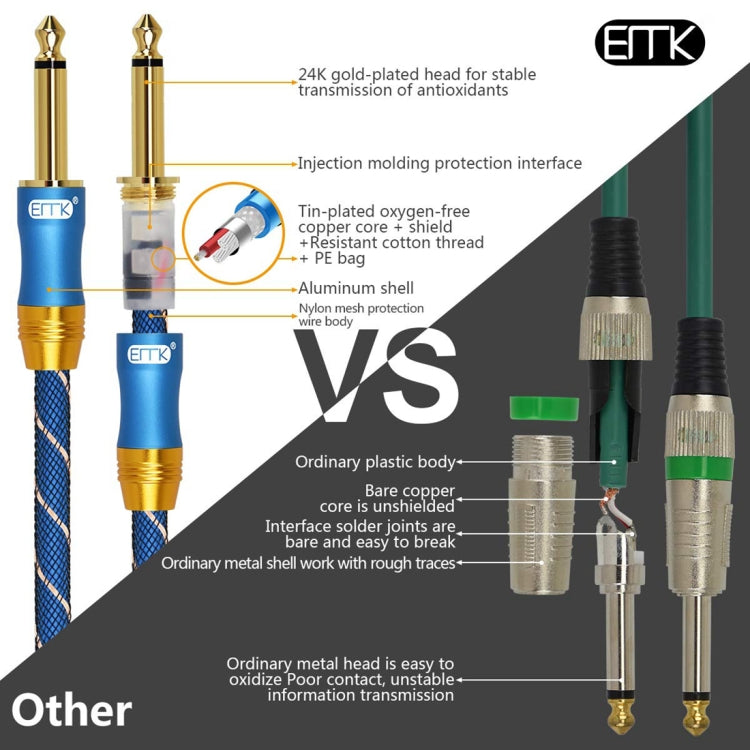 EMK 6.35mm Male to Male 3 Section Gold-plated Plug Grid Nylon Braided Audio Cable for Speaker Amplifier Mixer, Length: 1.5m - HoMEdemic™ 
