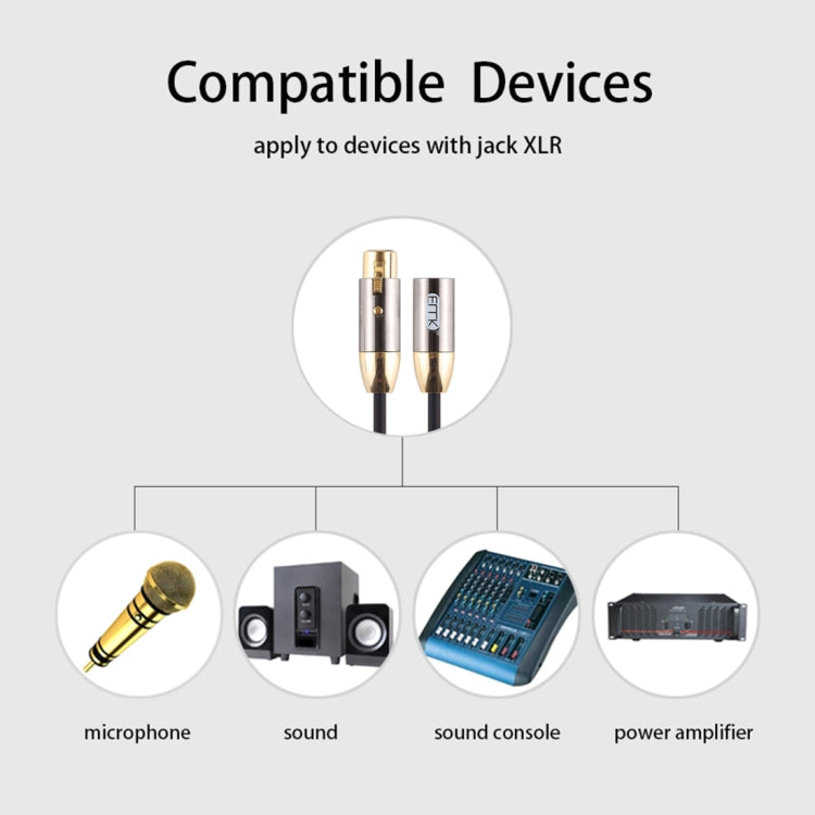 EMK XLR Male to Female Gold-plated Plug Cotton Braided Cannon Audio Cable for XLR Jack Devices, Length: 1m - HoMEdemic™ 