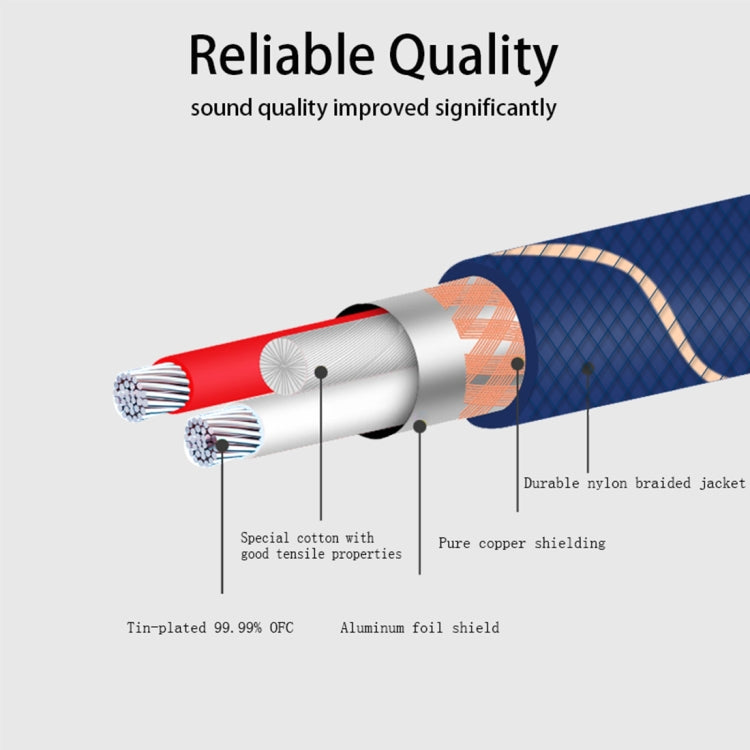 EMK XLR Male to Female Gold-plated Plug Grid Nylon Braided Cannon Audio Cable for XLR Jack Devices, Length: 2m - HoMEdemic™ 