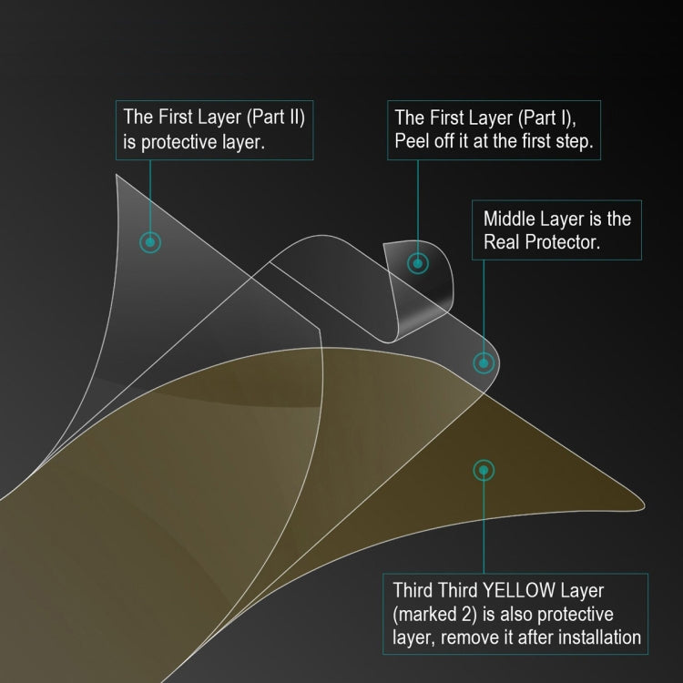 ENKAY Full Glue Explosion-proof Hydrogel Film For iPhone 14 Pro - HoMEdemic™ 