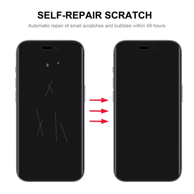 ENKAY Full Glue Explosion-proof Hydrogel Film For iPhone 14 Pro Max - HoMEdemic™ 