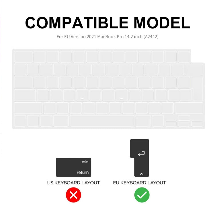 ENKAY Hat-Prince 3 in 1 Matte Laptop Protective Case + TPU Keyboard Film + Anti-dust Plugs Set for MacBook Pro 14.2 inch A2442 2021/A2779 2023/14 inch A3434 2025 (M5), Version:EU Version(Grey) - HoMEdemic™ 