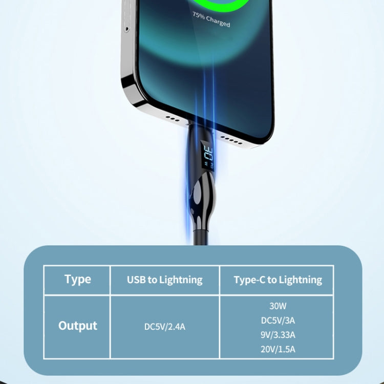 ENKAY PD30W Type-C to 8 Pin Fast Charging Data Silicone Cable with LED Display, Length:2m(Black) - HoMEdemic™ 