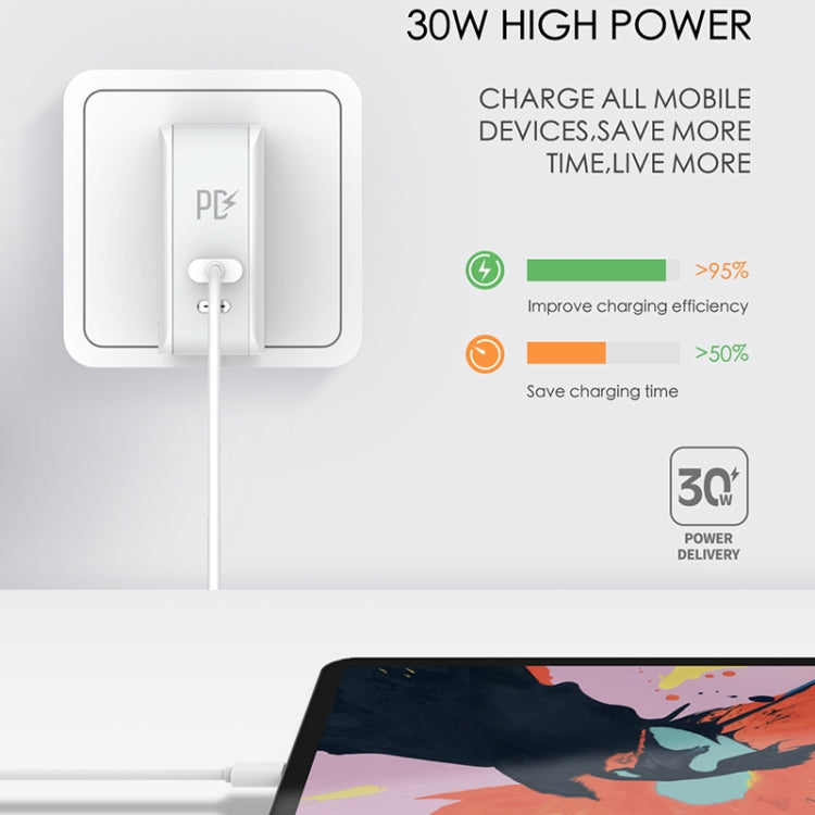 LDNIO A4403C 30W PD + Auto-id Foldable Fast Travel Charger with 1m 8 Pin Cable, AU Plug - HoMEdemic™ 