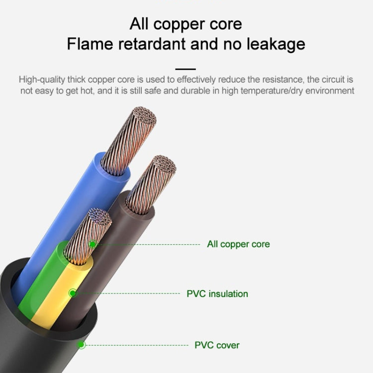 EU Power Cord, Cable Length: 1.5m, 1.5m - HoMEdemic™ 