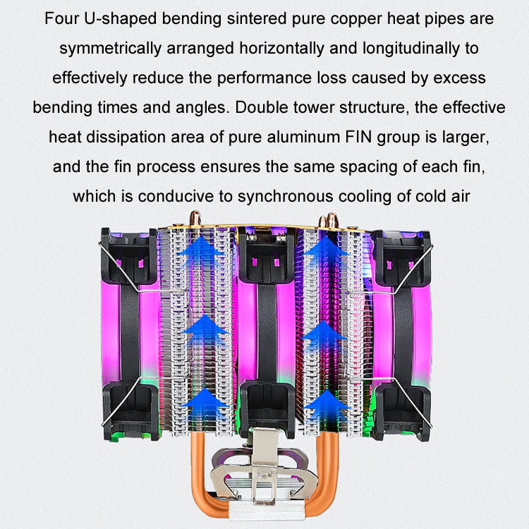 EVESKY 600 Desktop Computer 4 Copper Tube Mute CPU Cooling Fan, Color: No Light Three Fans - HoMEdemic™ 