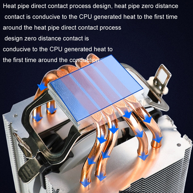 EVESKY 600 Desktop Computer 4 Copper Tube Mute CPU Cooling Fan, Color: No Light Three Fans - HoMEdemic™ 