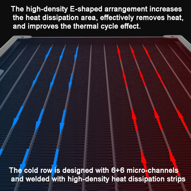 EVESKY  Water Cooler Cpu Fan RGB Fan Liquid Heatsink Integrated Radiator, Spec: 360mm - HoMEdemic™ 