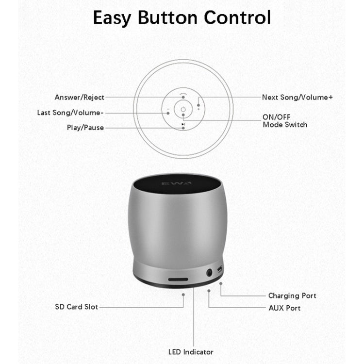 EWA A150 Portable Mini Bluetooth Speaker Wireless Hifi Stereo Strong Bass Music Boom Box Metal Subwoofer, Support Micro SD Card & 3.5mm AUX(Blue) - HoMEdemic™ 