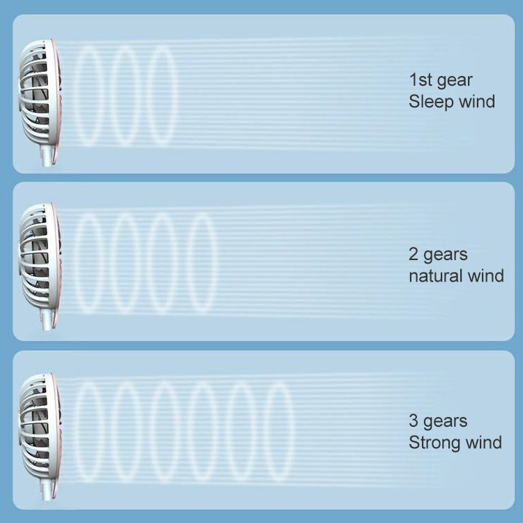 F6 Outdoor Mini Hanging Neck Fan USB Charging Lazy Small Fan - HoMEdemic™ 