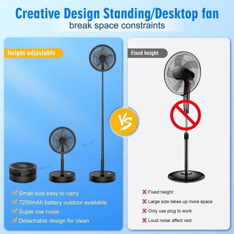 F9 Folding Adjustable Height Desktop Electric Fan(Black) - HoMEdemic™ 