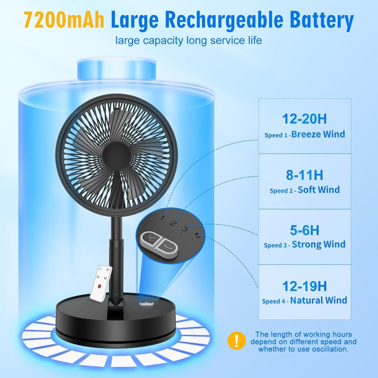 F9 Folding Adjustable Height Desktop Electric Fan(Black) - HoMEdemic™ 