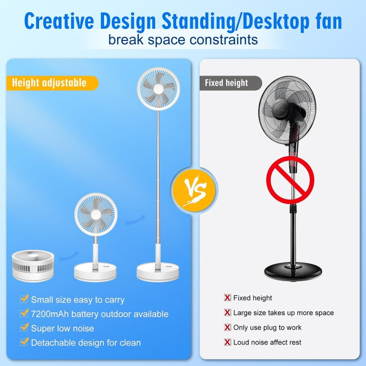 F9 Folding Adjustable Height Desktop Electric Fan(White) - HoMEdemic™ 