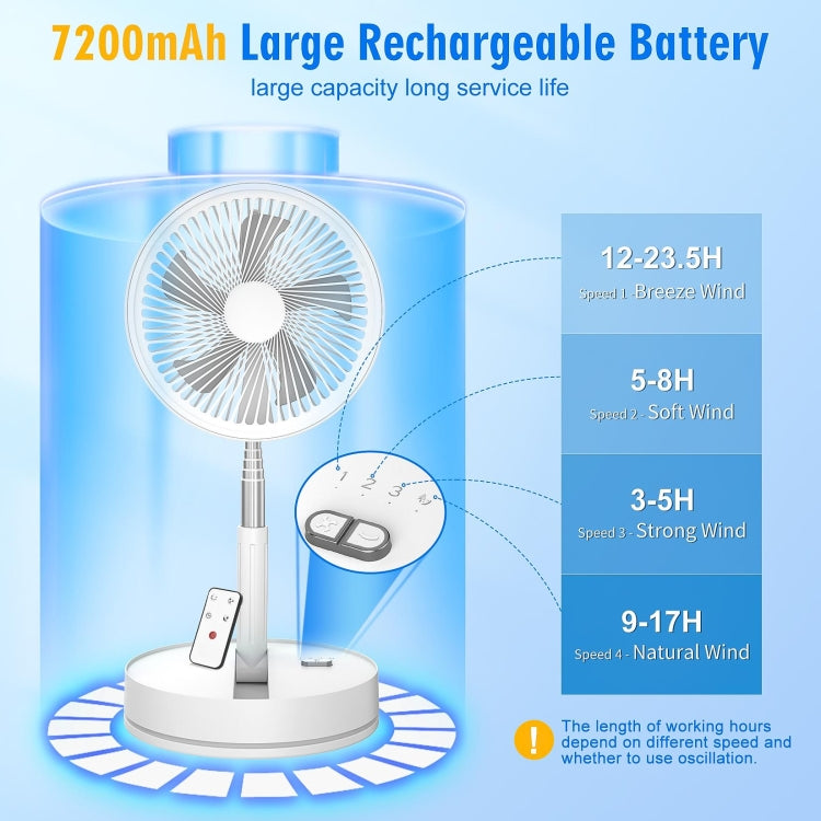 F9 Folding Adjustable Height Desktop Electric Fan(White) - HoMEdemic™ 