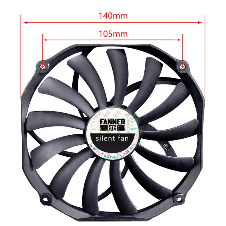 FANNER Ice Soul F14015 4PIN PWM Ultra-thin Chassis Fan Desktop Computer Radiator(Black) - HoMEdemic™ 