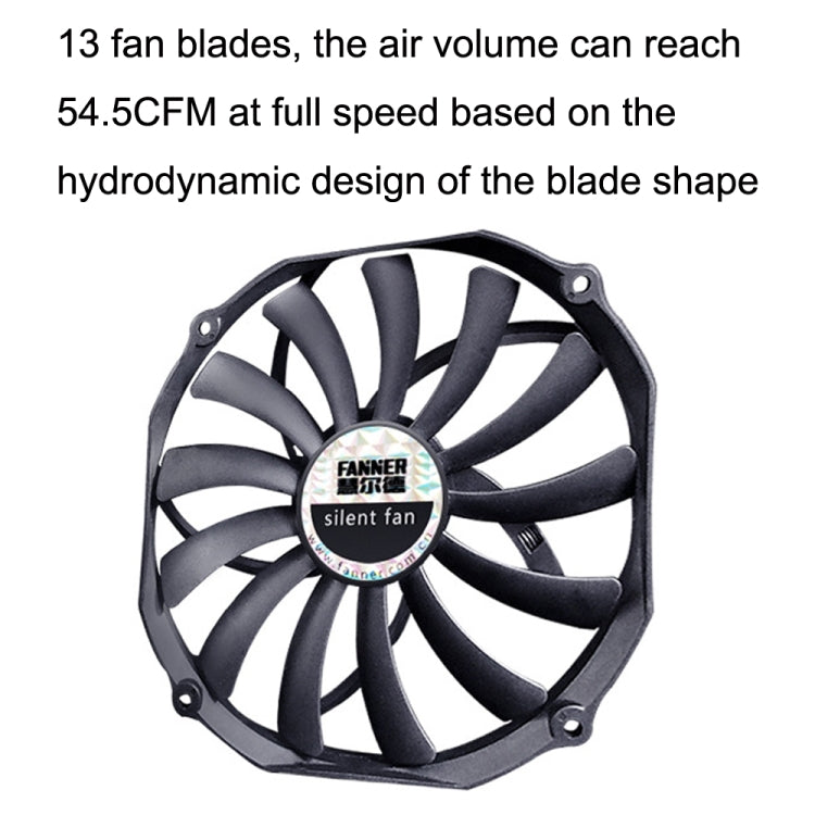 FANNER Ice Soul F14015 4PIN PWM Ultra-thin Chassis Fan Desktop Computer Radiator(Black) - HoMEdemic™ 