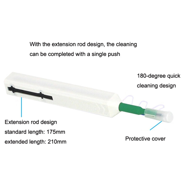 FC-SC/MU-2.5mm Fiber Connection Cleaning Tool Core Cleaner - HoMEdemic™ 