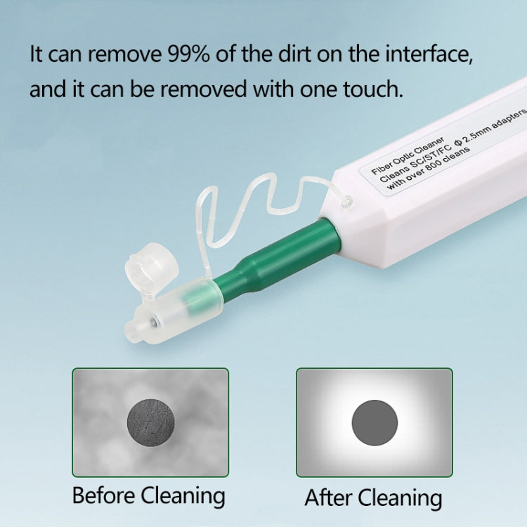 FC-SC/MU-2.5mm Fiber Connection Cleaning Tool Core Cleaner - HoMEdemic™ 