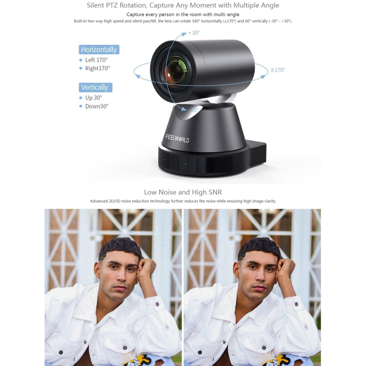FEELWORLD 4K12X 4K PTZ Camera 12X Optical Zoom AI Tracking HDMI USB IP Remote Control(AU Plug) - HoMEdemic™ 