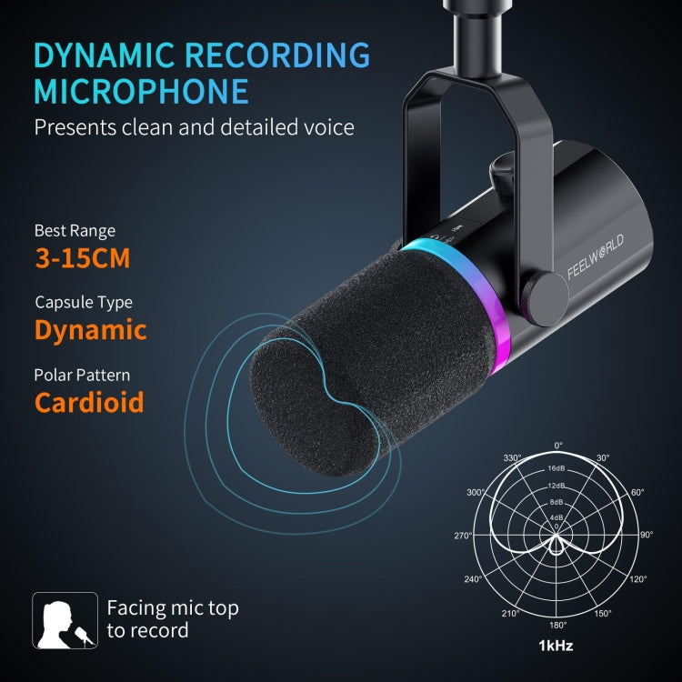 FEELWORLD PM1-XS XLR/USB Dynamic Microphone for Podcasting Recording Gaming Live Streaming (Black) - HoMEdemic™ 