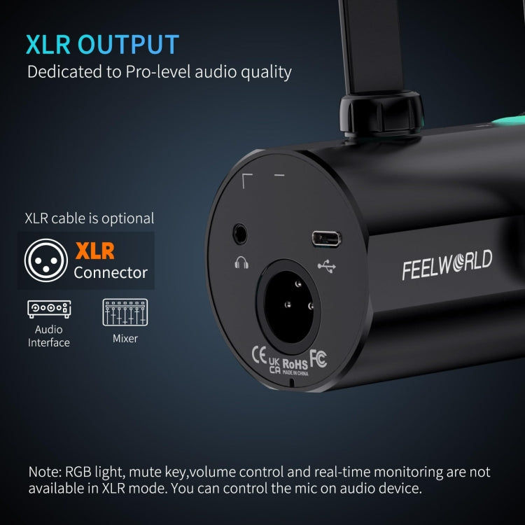 FEELWORLD PM1-XS XLR/USB Dynamic Microphone for Podcasting Recording Gaming Live Streaming (Black) - HoMEdemic™ 