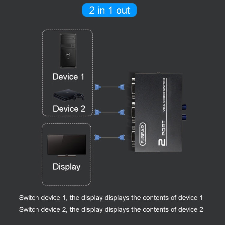 FJGEAR FJ-15-2 Computer VGA Switcher 2 In 1 Out Bidirectional Switching Sharer - HoMEdemic™ 