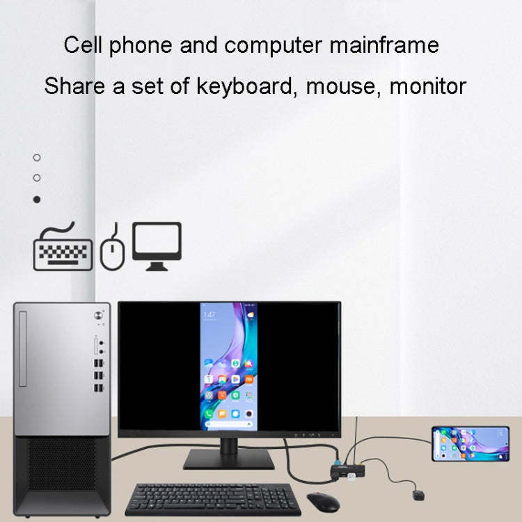 FJGEAR FJ-TYH201 Type-C / HDMI KVM Switch With Desktop Controller - HoMEdemic™ 
