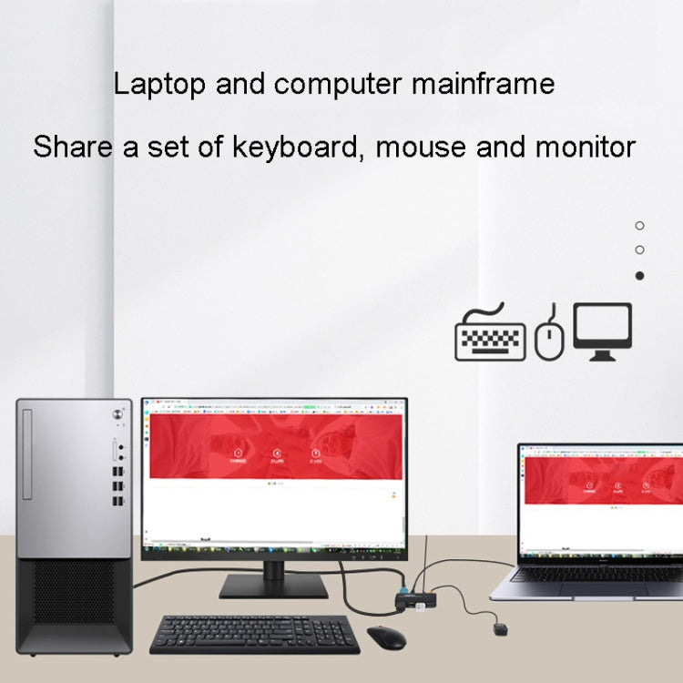 FJGEAR FJ-TYH201 Type-C / HDMI KVM Switch With Desktop Controller - HoMEdemic™ 