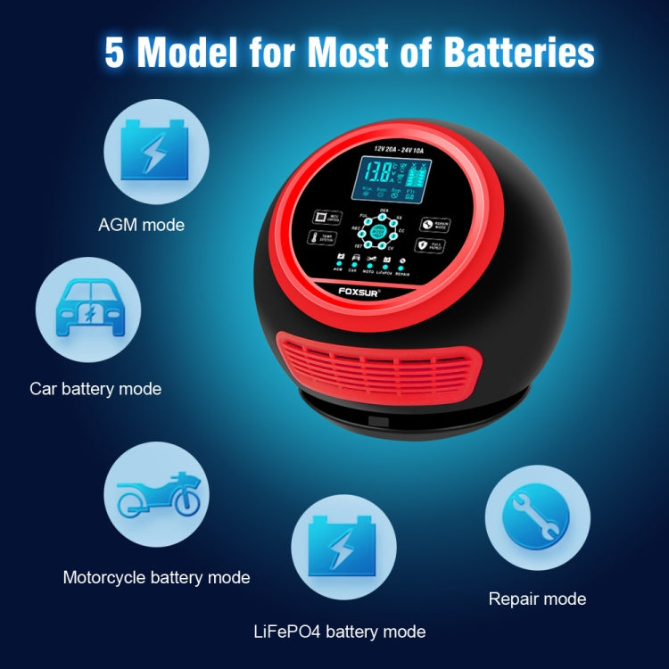 FOXSUR 20A 12V 24V Car / Motorcycle Smart Battery Charger, Plug Type:EU Plug(Red) - HoMEdemic™ 