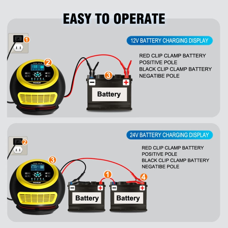 FOXSUR 20A 12V 24V Car / Motorcycle Smart Battery Charger, Plug Type:EU Plug(Yellow) - HoMEdemic™ 