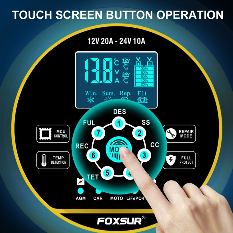 FOXSUR 20A 12V 24V Car / Motorcycle Smart Battery Charger, Plug Type:UK Plug(Yellow) - HoMEdemic™ 