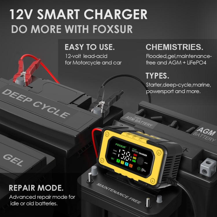 FOXSUR 7A 12V Car / Motorcycle Smart Battery Charger, Plug Type:EU Plug(Yellow) - HoMEdemic™ 