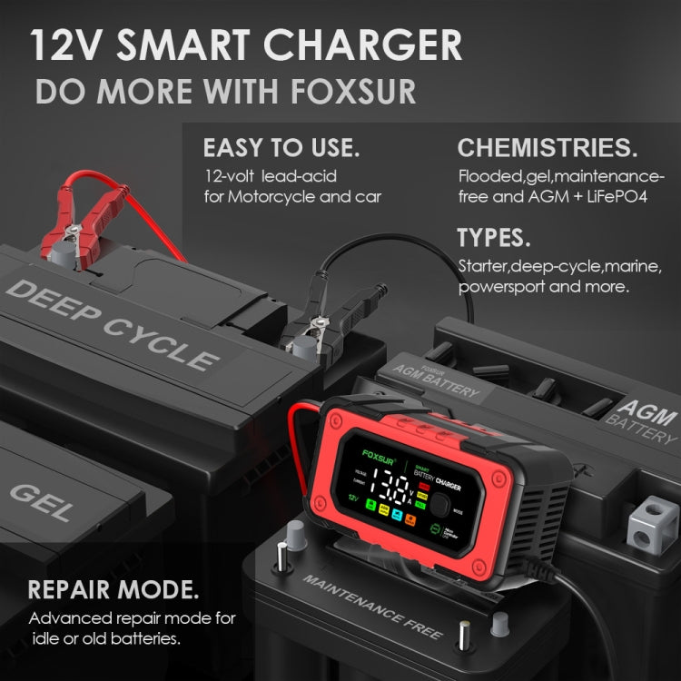 FOXSUR 7A 12V Car / Motorcycle Smart Battery Charger, Plug Type:UK Plug(Red) - HoMEdemic™ 