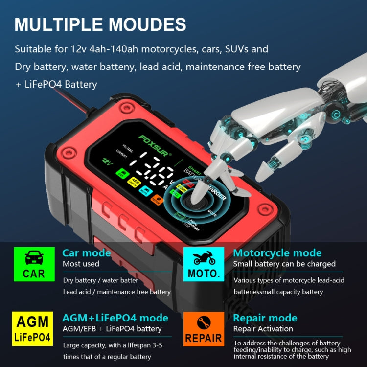 FOXSUR 7A 12V Car / Motorcycle Smart Battery Charger, Plug Type:US Plug(Red) - HoMEdemic™ 