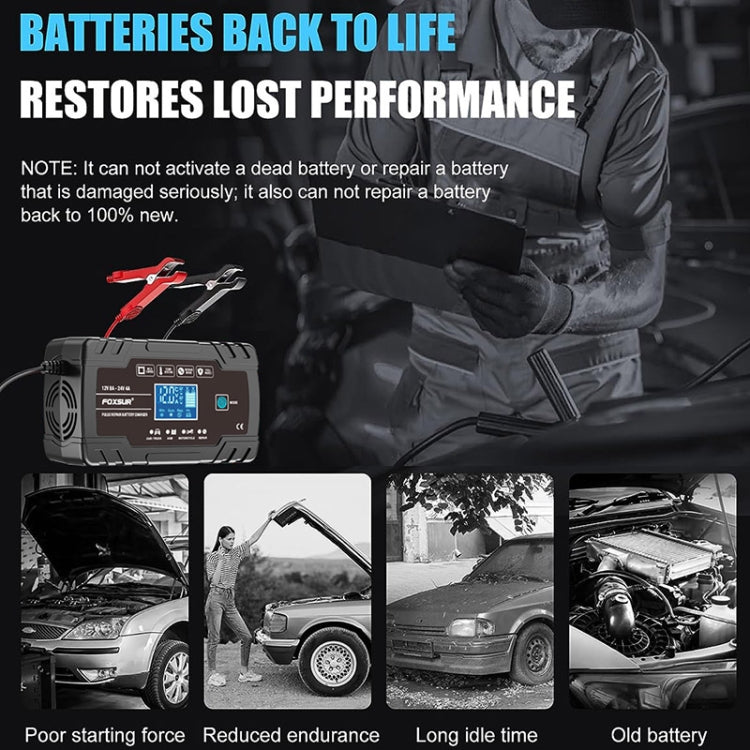 FOXSUR 8A 12V 24V Car / Motorcycle Smart Battery Charger, Plug Type:EU Plug(Black) - HoMEdemic™ 