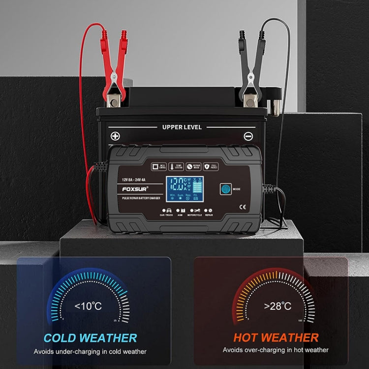 FOXSUR 8A 12V 24V Car / Motorcycle Smart Battery Charger, Plug Type:EU Plug(Black) - HoMEdemic™ 