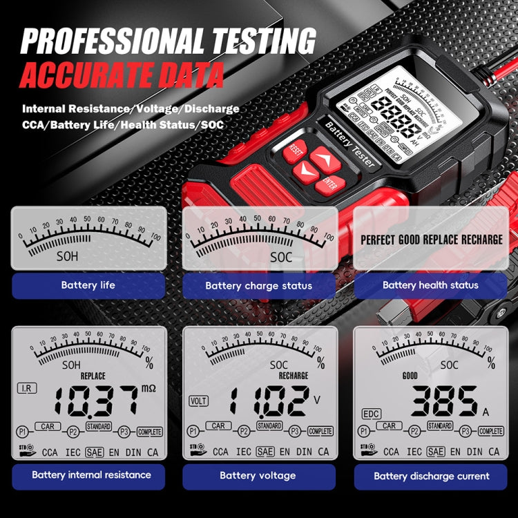 FOXSUR Automobile Motorcycle Battery Voltage Capacity Tester - HoMEdemic™ 