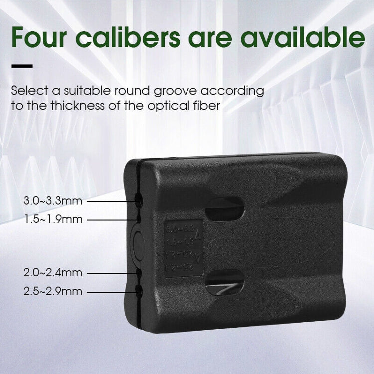 FTTH Fiber Optical Stripper Loose Tube Longitudinal Cable Stripper 1.5-3.3MM - HoMEdemic™ 