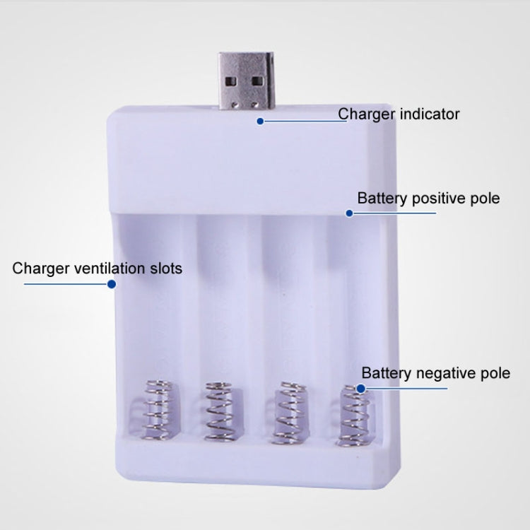 Fast USB 4 Slot Battery Charger AA/AAA Rechargeable Battery Universal Four Slot Charging Box, Model: Directly Plug-in - HoMEdemic™ 