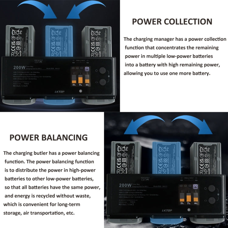 For DJI Air 3 Smart Flight Battery LKTOP 200W 3-Channel Charging Manager - HoMEdemic™ 