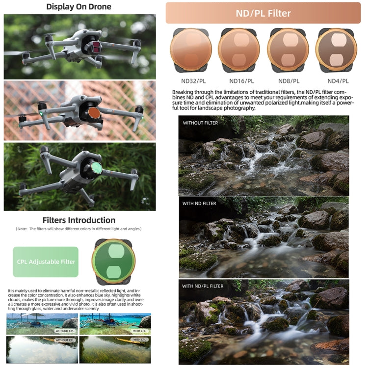 For DJI Air 3 Sunnylife Camera Lens Filter, Filter:CPL - HoMEdemic™ 