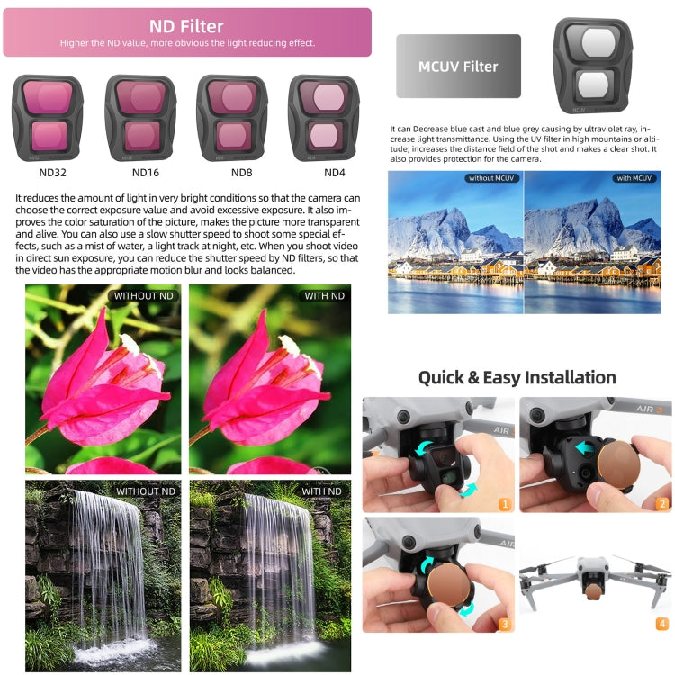 For DJI Air 3 Sunnylife Camera Lens Filter, Filter:MRC UV - HoMEdemic™ 