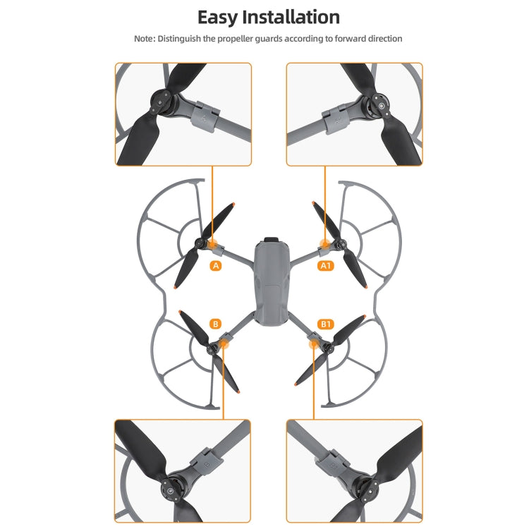 For DJI Air 3 Sunnylife KC680 Drone Propeller Protective Guard Anti-collision Ring (Grey) - HoMEdemic™ 