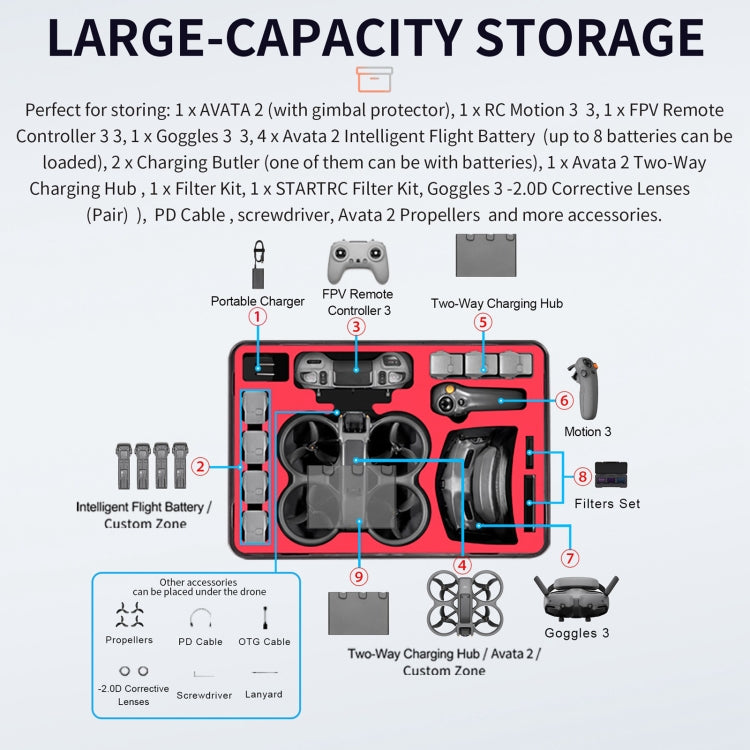 For DJI Avata 2 STARTRC M2 ABS Waterproof Shockproof Suitcase Storage Box (Black) - HoMEdemic™ 