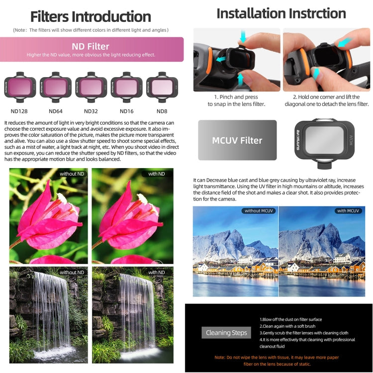 For DJI Avata 2 Sunnylife Camera Lens Filter, Filter:ND64 - HoMEdemic™ 