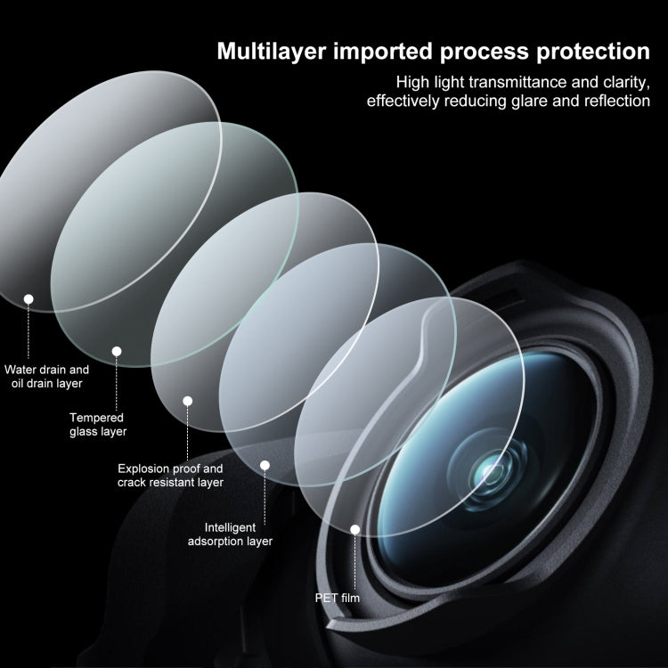 For DJI Avata PULUZ 2pcs Tempered Glass Drone Lens Film(Transparent) - HoMEdemic™ 