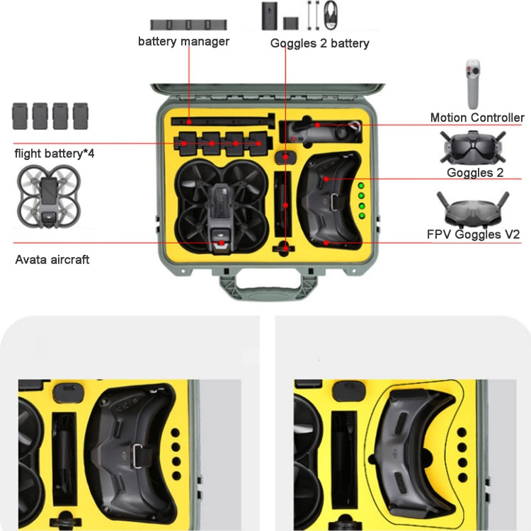 For DJI  Avata Storage Bag Portable Protective Case 3929 Black - HoMEdemic™ 